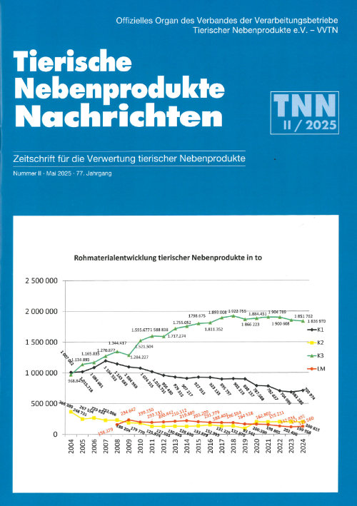 TNN Zeitschrift